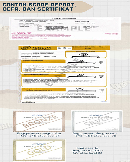 Sertifikat Tes TOEFL ITP Resmi